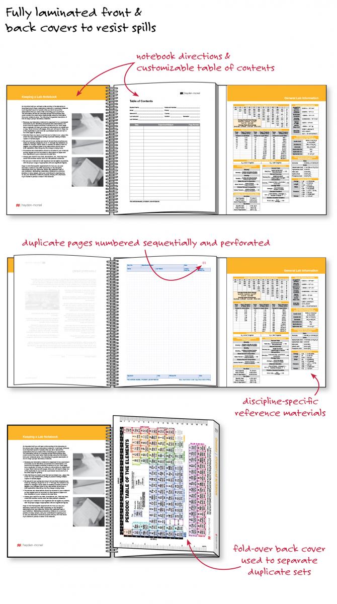 Products | Hayden-McNeil Macmillan Learning